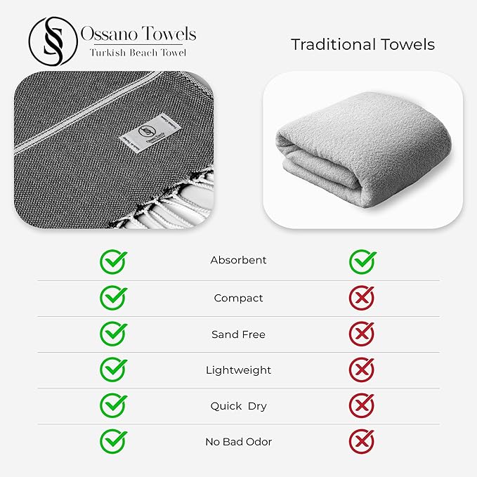 Turkish Beach Towel Absorbent & Quick Dry Oversized (39" x 71") - Decorative, Versatile and Functional as Gym, Travel and Bath Towels, Outdoor, Beach, Picnic Blanket - Antest Grey