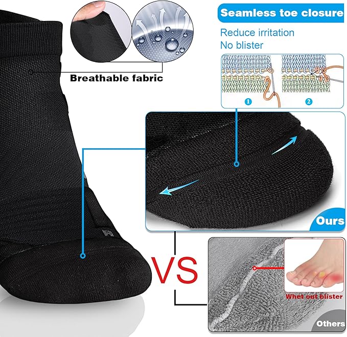 Hylaea No Show Running Athletic Anti-Blister Wicking Coolmax Socks, Seamless Anti-odor