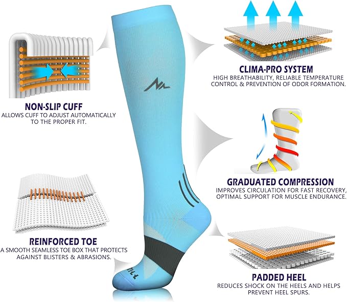 NEWZILL Medical Compression Socks for Women & Men Circulation 20-30 mmHg, Best Support for Running Athletic Cycling Nursing Travel Work and Fitness