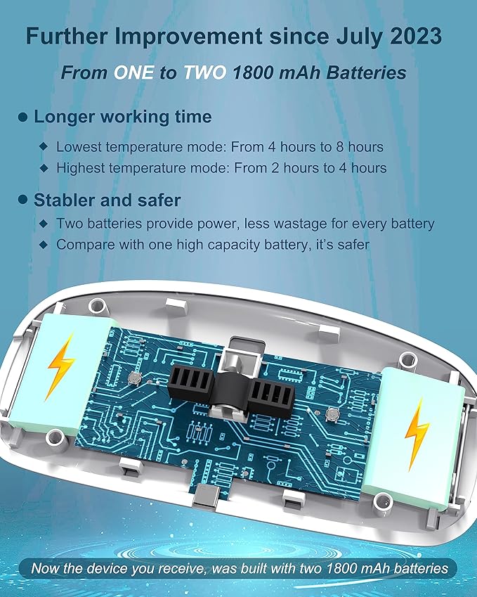 Electric Heating Pad, Portable Cordless Menstrual Heating Pad with 4 Heat Levels and 4 Massage Modes, Fast Large Heating Belly Wrap Belt for Cramps, Back Pain Relief Gifts for Women Girls Her(Black)