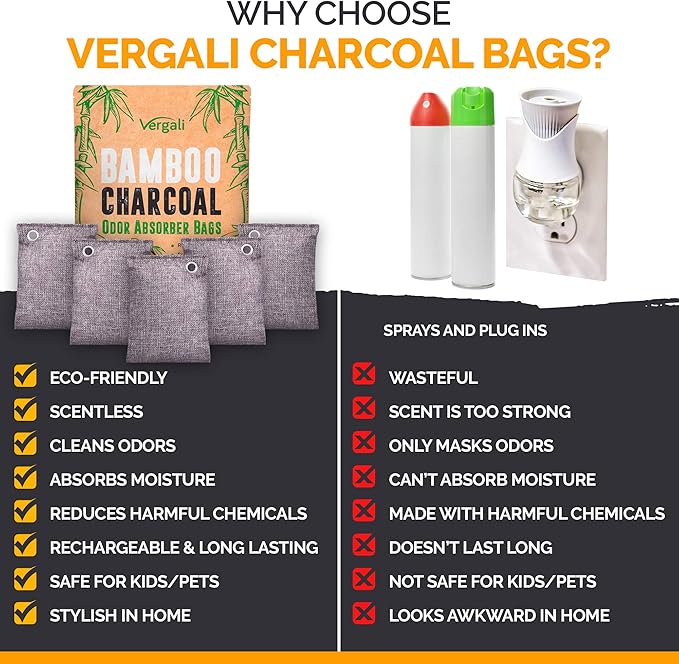 Activated Charcoal Odor Absorber for Strong Odors in Car, Closet, Shoe, Basement. 10 Activated Charcoal Bags Odor Absorbers for Home. Bamboo Charcoals Air Purifying Bag Charcoals Deodorizer Eliminator