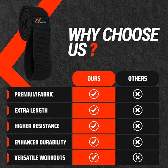 Fabric Resistance Bands for Women and Men - Non-Slip, Durable Exercise Bands for Stretching, Yoga, and Home Fitness