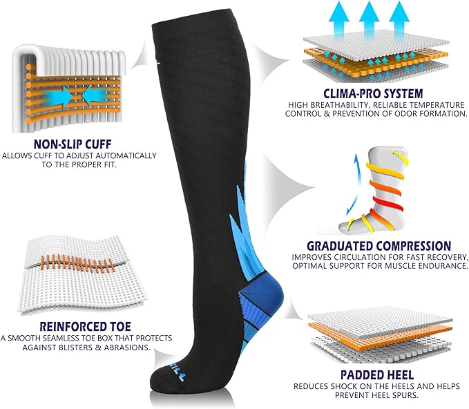 NEWZILL Medical Compression Socks for Women & Men Circulation 20-30 mmHg, Best Support for Running Athletic Cycling Nursing Travel Work and Fitness