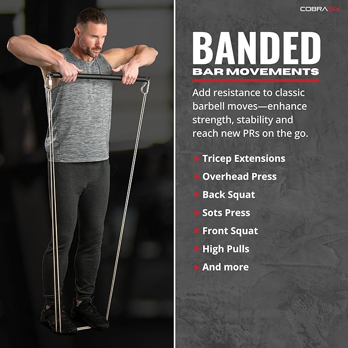 Resistance Bands for Working Out Men and Women | Resistance Bands for at Home Workouts, Powerlifting, Stretching, WOD, Strength Training and Pull Ups