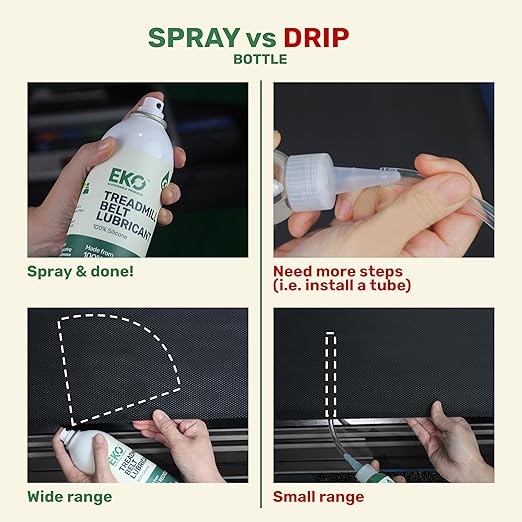 100% Silicone Treadmill Belt Lubricant - Treadmill Oil Spray - All Types of Treadmills - Eco-Friendly Lube - Non-Toxic - Odorless - 8 oz