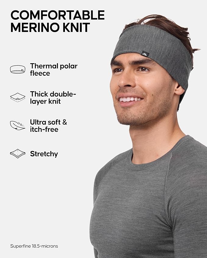 DANISH ENDURANCE Merino Wool Headband, with Thermal Inner Fleece, for Men and Women, Unisex, 1 or 2-pack, Dark Grey, XS/S