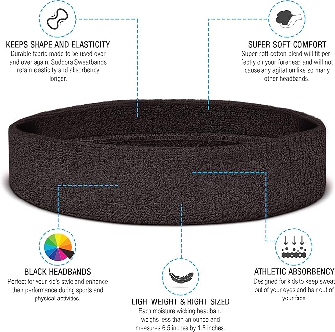 Suddora Sweatbands for Kids, Moisture Wicking 2 Wristbands and 1 Headband Set, Soft and Skin-Friendly Fabric, Moisture-Wicking Athletic Sweat Bands for Basketball, Baseball, Soccer