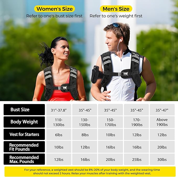 PACEARTH Weighted Vest,4lb/6lb/10lb/12lb/16lb/20lb/25lb/30lb Weight Vest with Reflective Stripe, Body Weight Vests Adjustable for Men, Women Workout, Strength Training, Running, Walking, Jogging