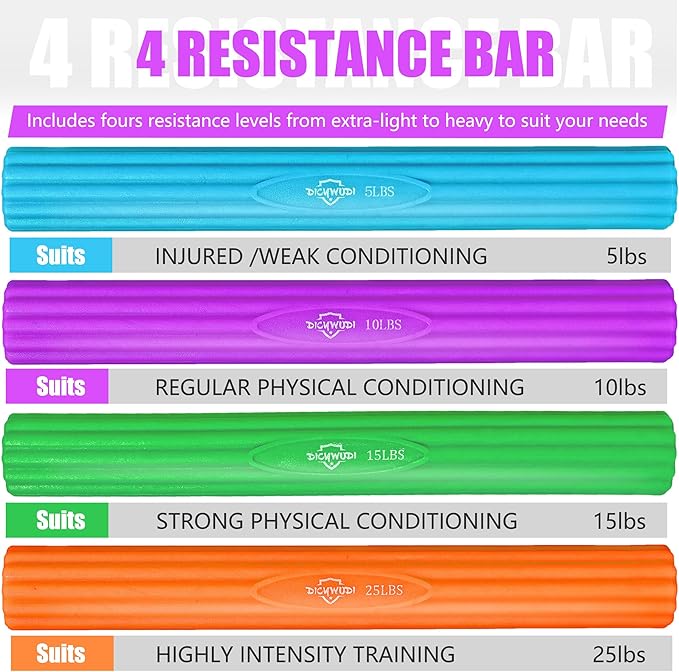 Flex Therapy Bar,Twist Bar for Physical Therapy & Resistance Bar for Golfers Elbow,Tendinitis,Wrist,Forearms Pain, Improve Grip Strength and Relieve Pain