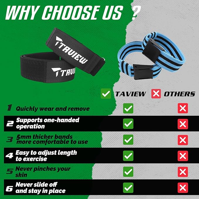 Occlusion Bands for Women Glutes & Hip Building, Blood Flow Restriction Bands BFR Bundle Booty Bands, Best Fabric Resistance Bands for Exercising Your Butt, Squat, Thigh, Fitness