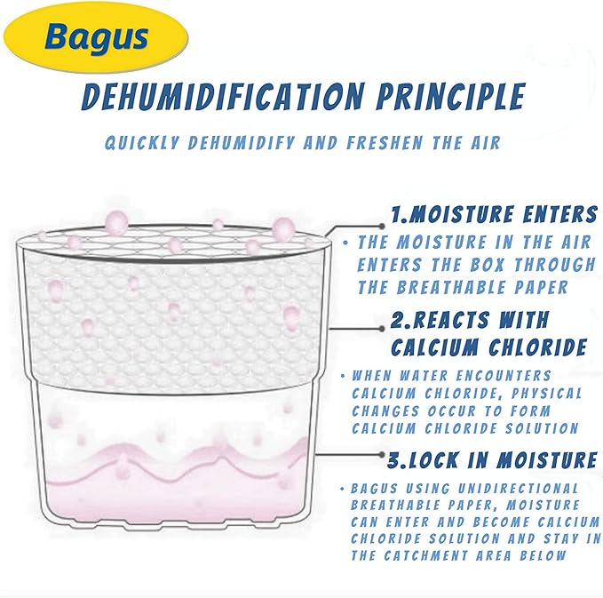 Bagus Moisture Absorbers Boxes (4 Pack) - 10.5 Oz Dehumidification Containers for Closet, Bathroom, Storage, Kitchen, Car, RV, Boat | Long-Lasting Humidity Control & Odor-Free Solution(Lavender Scent)