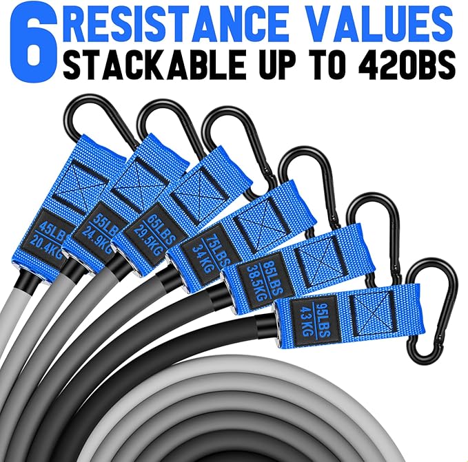 Heavy Resistance Bands for Working Out, 300lbs/360lb/420lb Exercise Bands Workout Bands with Handles, Door Anchor, Ankle Straps, Home Gym Workout Equipment for Men Fitness Strength Training Stretching