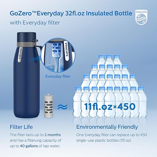 PHILIPS Water Bottle with Filter, Filter Water Bottle Stainless Steel with GoZero Everyday BPA-Free Tap Water Filter, Water Filter Bottle Keep Drink Cold 24 Hours, 1 Filter for 40 gal / 2 Months