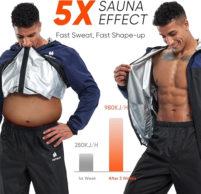 HOTSUIT Sauna Suit for Men Weight Loss Sweat Suits Gym Workout Exercise Sauna Jacket Pant Full Body