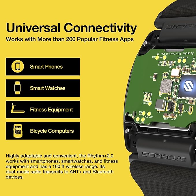 Scosche Rhythm R+2.0: Advanced Waterproof & Dustproof Heart Rate Monitor Armband with ANT+ & BLE Bluetooth Smart for Accurate Workout Tracking Compatible with Smartphones, Wahoo, Peloton, NordicTrack