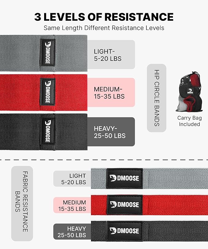 DMoose Fitness Fabric Resistance Bands for Full Body Exercises - Non-Slip Thick Cloth Stretch Band for Squats, Lunges & Bicep Curls - Long Resistance Bands for Working Out - Booty Band for Men & Women