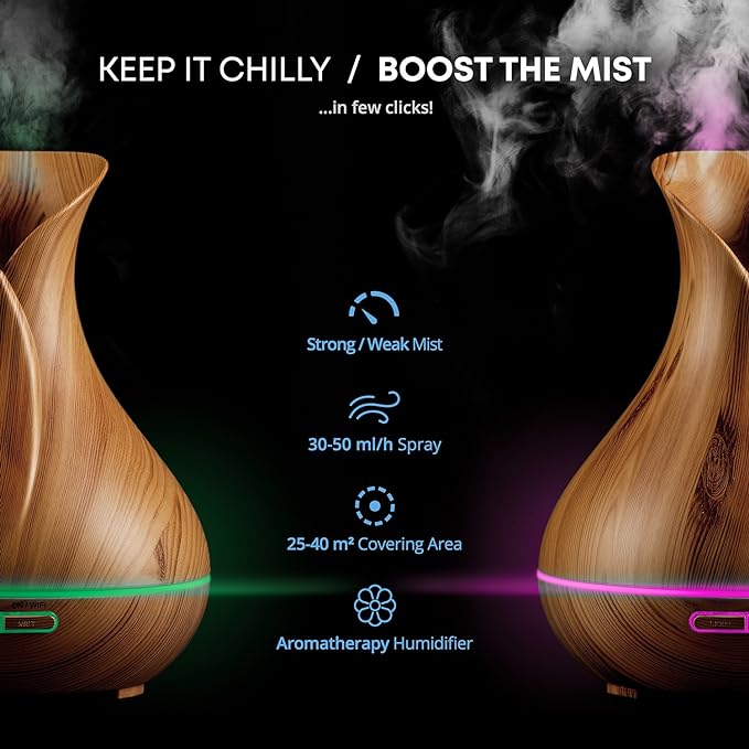 Smart WiFi Wireless Essential Oil Aromatherapy Diffuser - Works with Alexa & Google Home – Phone App & Voice Control - 400ml Ultrasonic Diffuser & Humidifier - LED & Timer Settings