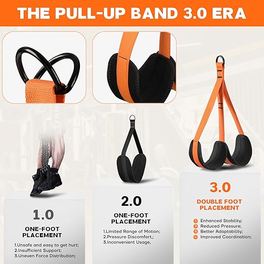 Pull Up Assistance Bands - Adjustable Heavy Duty Pull Up Assist Workout Bands for Men, Women, and Seniors - Resistance Bands for Pull Ups - Pull Up Bar Accessories (Orange)