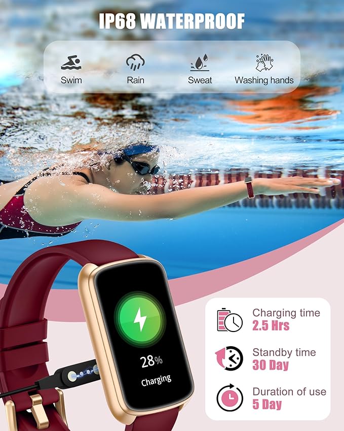 Fitness Tracker, Smart Watch for Women Men with 24/7 Heart Rate/Blood Pressure/Blood Oxygen Monitor,Sleep Tracker,Step & Calorie Counter, IP68 Waterproof Fitness Watches Compatible with Android&iPhone