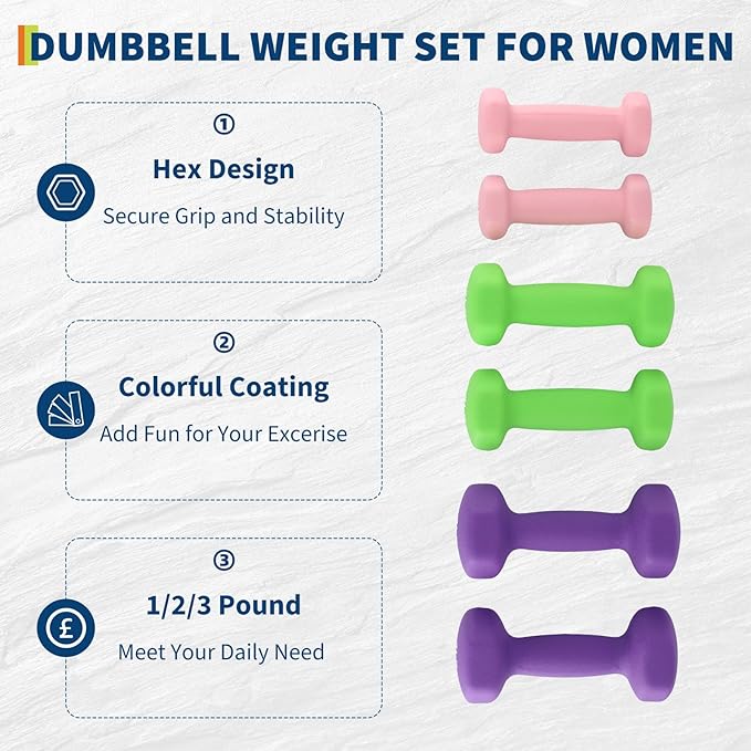 Dumbbell Set for Women and Men, Neoprene Dumbbell Free Hand Weight Set for Home Gym, Packed In Pairs