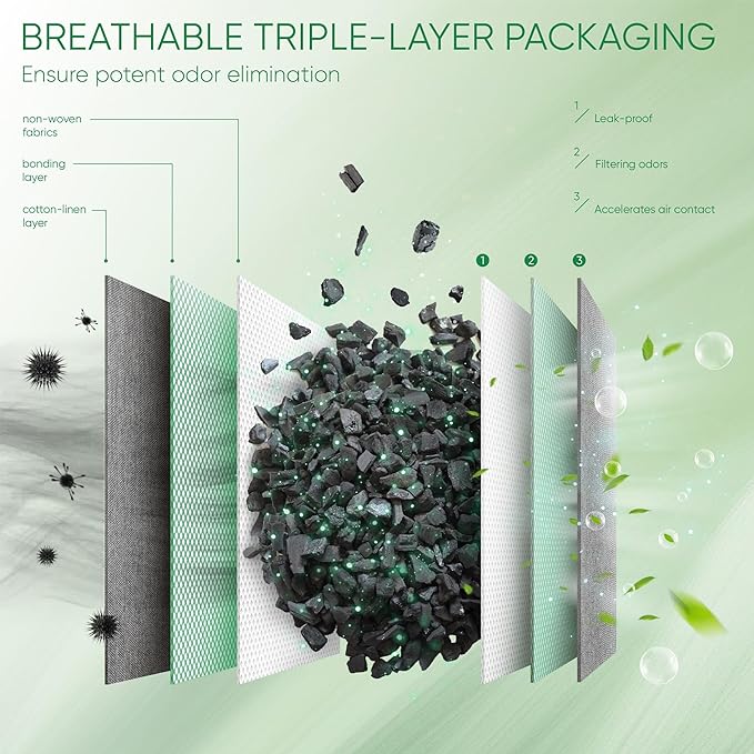 Activated Charcoal Odor Absorber, Large 500g w Hooks Nature Odor Remover for Strong Odor, Bamboo Charcoal Air Purifying Bags, Odor Eliminator for Home Car Closet Pet, Smoke Deodorizer