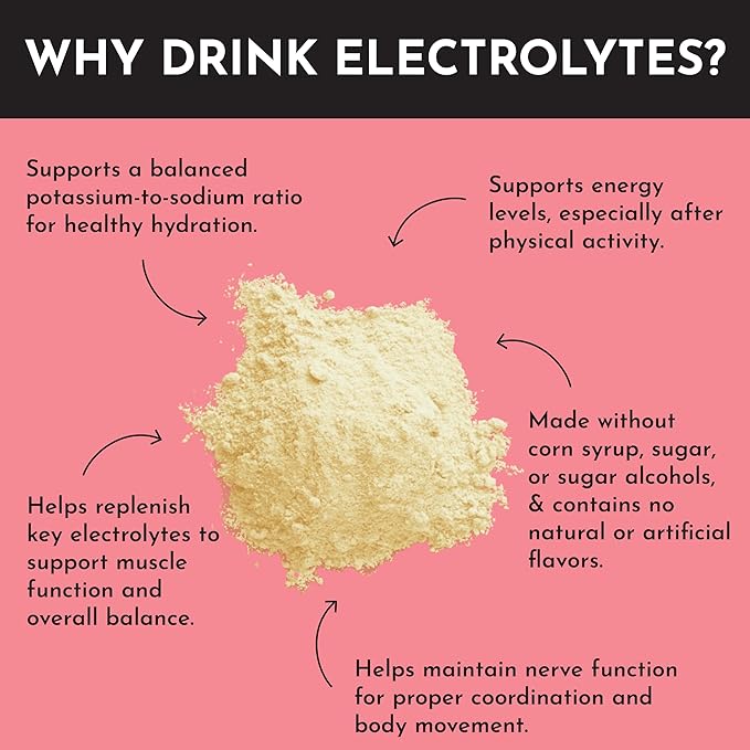 Fruit Punch Electrolytes – 30‑Serving Hydration Drink Mix with Coconut Water, Sea Salt, and Trace Minerals – Supports Hydration, Recovery, and Electrolyte Balance*