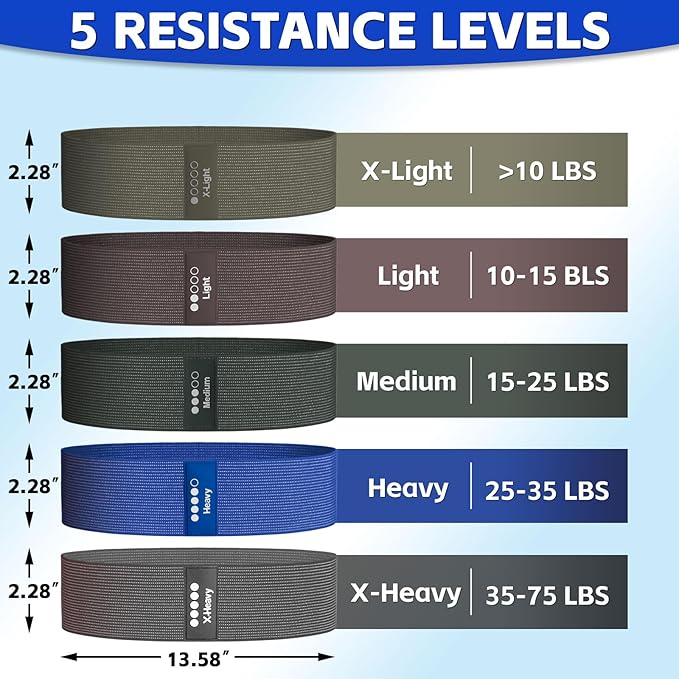 Resistance Bands for Working Out - Exercise Bands Set with Workout Guide - Fabric Elastic Bands for Physical Therapy - Fitness Bands Ideal for Legs Hip Glute