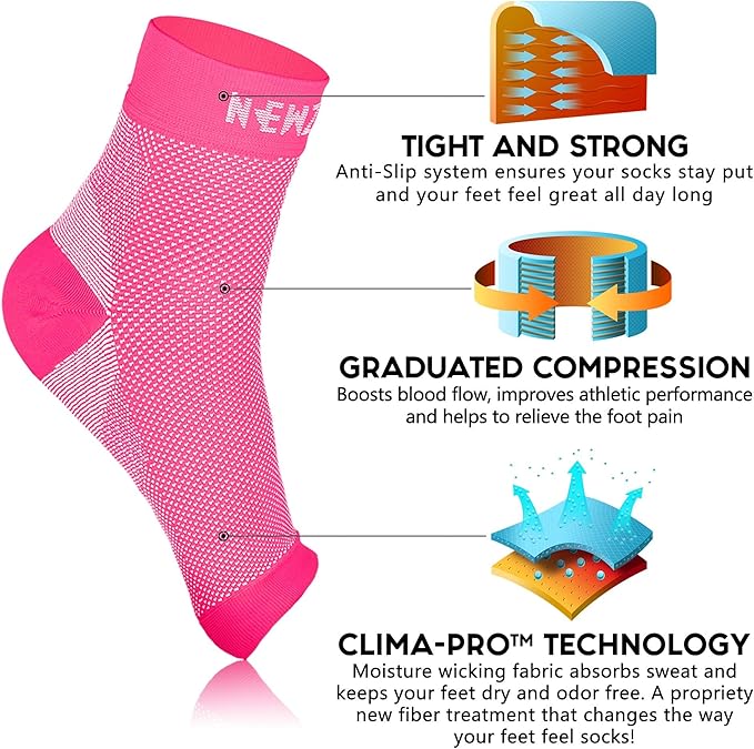 NEWZILL Plantar Fasciitis Socks with Arch Support, BEST 24/7 Foot Care Compression Sleeve, Eases Swelling & Heel Spurs, Ankle Brace Support, Increases Circulation (S/M, White/Beige/Pink)