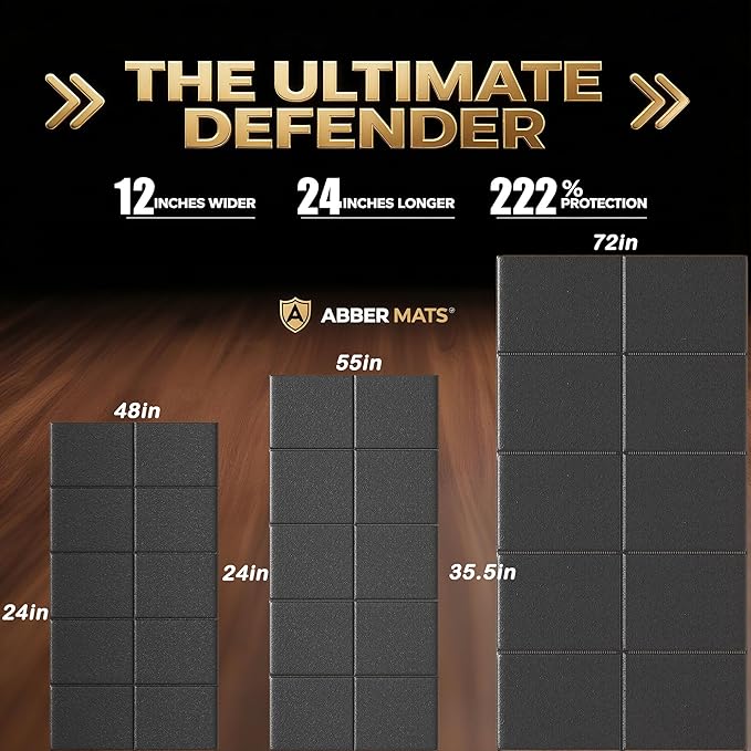 Foldable Treadmill Walking Pad Mat for Carpet Floors,72" x 35.5" 6mm Thick Treadmill Mat for Hardwood Floor,Indoor Exercise Stationary Bike,Elipitial, Gym Equipment, Noise Shock Absorption