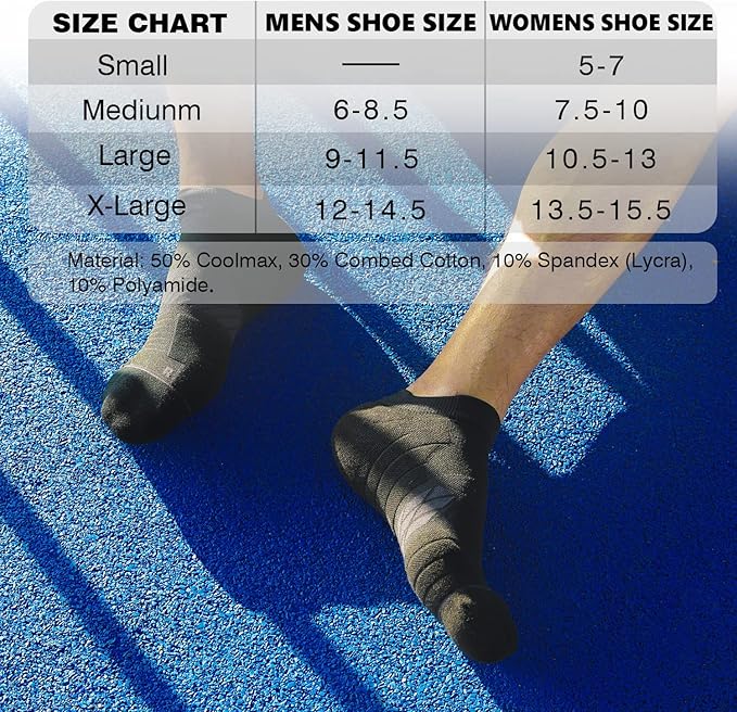 Hylaea No Show Running Athletic Anti-Blister Wicking Coolmax Socks, Seamless Anti-odor