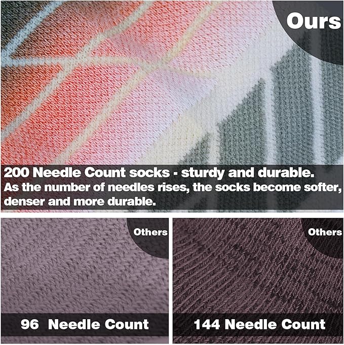 Hylaea No Show Running Athletic Anti-Blister Wicking Coolmax Socks, Seamless Anti-odor