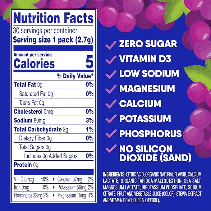 GoHydrate Instant Hydration Powder Packets - Low Sodium Electrolytes Drink Mix - Natural Hydration Support, Sugar Free Electrolyte Flavored Powder Drink with Vitamin D, 30 Packs, Grape