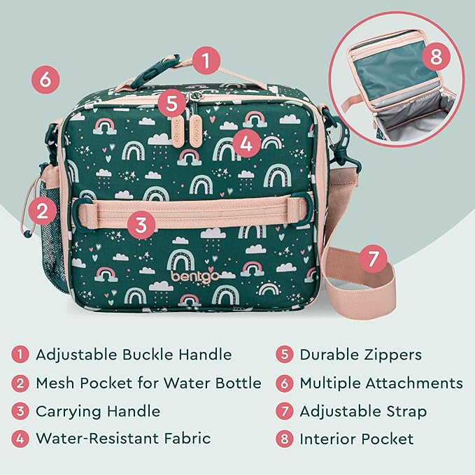 Bentgo Kids Lunch Bag - Durable, Double-Insulated Lunch Bag for Kids 3+; Holds Lunch Box, Water Bottle, & Snacks; Easy-Clean Water-Resistant Fabric & Multiple Zippered Pockets (Green Rainbow)
