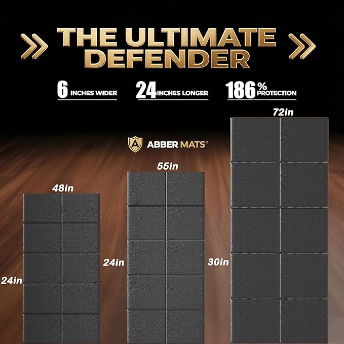 Foldable Treadmill Walking Pad Mat for Carpet Floors,72" x 30" 6mm Thick Treadmill Mat for Hardwood Floor,Indoor Exercise Stationary Bike,Elipitial, Gym Equipment, Noise Shock Absorption