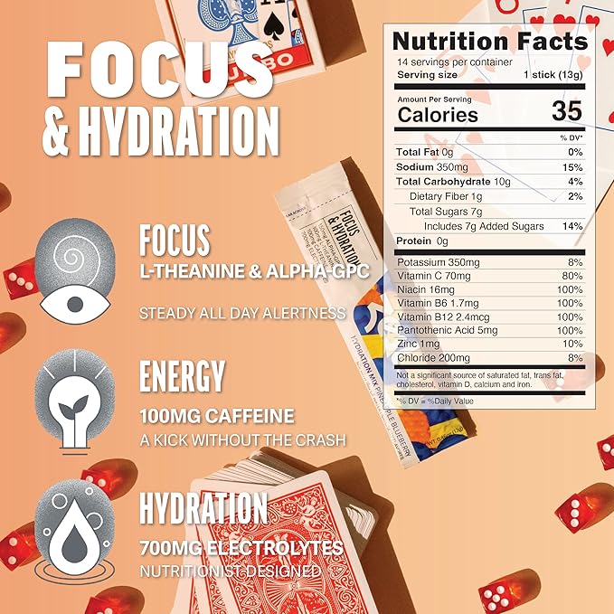 Zest Hydration Electrolyte Powder - Variety Pack - Mix w/Water - 28 Travel Packets - Low Sugar Supplement - Recovery, Energy, & Focus Drink - IV Pillars of Liquid Rehydration incl Salt & Potassium