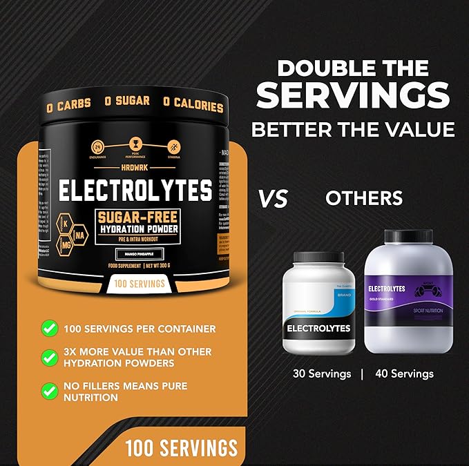 HRDWRK Electrolytes Powder with Magnesium, Potassium - Sugar Free Electrolytes Boost Endurance and Reduce Fatigue with This Electrolytes Supplement - Maximum Hydration - Keto Friendly