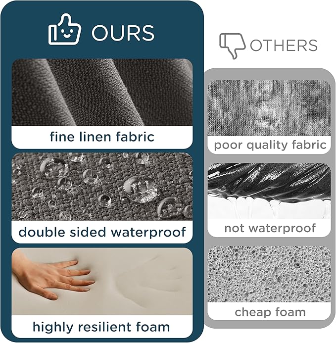 Codi Outdoor Bench Cushion for Patio Furniture 42x18x3 Inch – Linen Texture, Fade Resistant, Waterproof, Removable Cover, Comfortable High-Density Foam for Garden & Porch, Grey