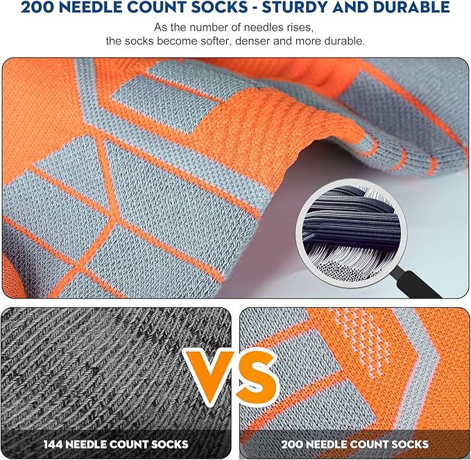 Hylaea Athletic Running Socks Cushion Padded Moisture Wicking Low Cut