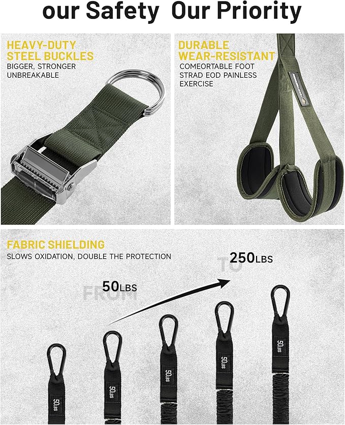 MANUEKLEAR Heavy Duty Resistance Bands for Pull Ups, Pull Up Assistance Bands with Scale Tracking Feature, Adjustable Pull Up Assist Band with Five 50-Pound Pull Up Bands and Fabric Feet/Knee Rest