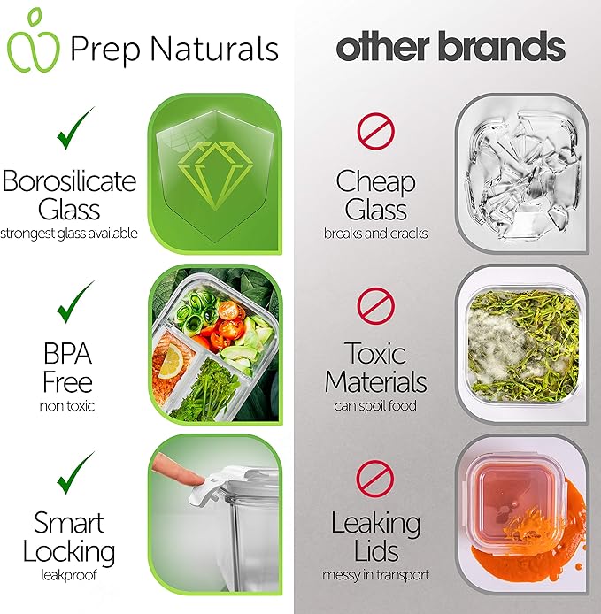 PrepNaturals 3 Pack 34 Oz Glass Meal Prep Containers - Dishwasher Microwave Freezer Oven Safe - Glass Storage Containers with Lids (Multi-Compartment)