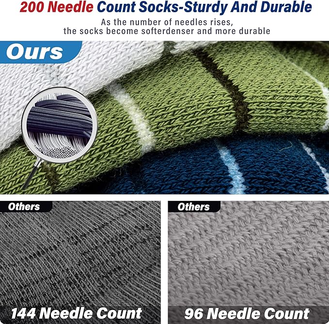 Hylaea Athletic Running Socks Cushion Padded Moisture Wicking Low Cut