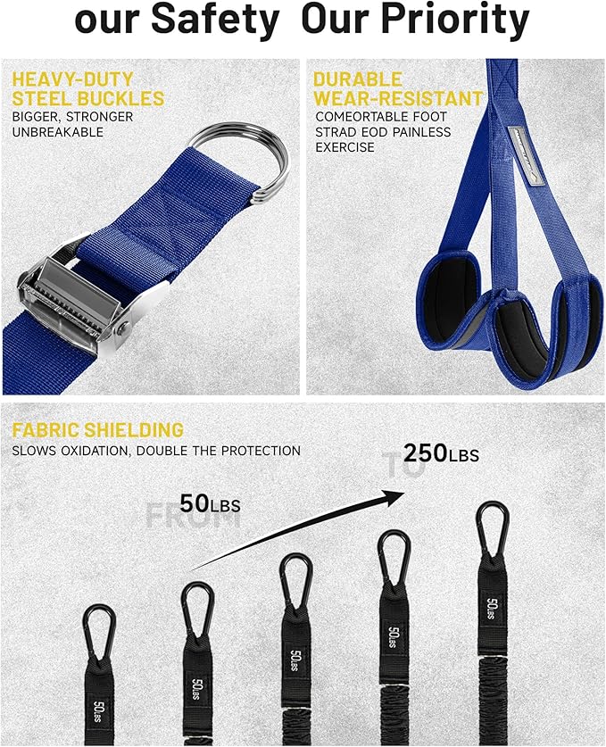 MANUEKLEAR Heavy Duty Resistance Bands for Pull Ups, Pull Up Assistance Bands with Scale Tracking Feature, Adjustable Pull Up Assist Band with Five 50-Pound Pull Up Bands and Fabric Feet/Knee Rest