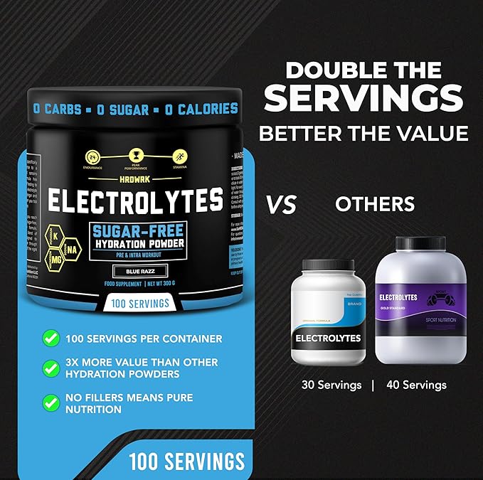 HRDWRK Electrolytes Powder with Magnesium, Potassium - Sugar Free Electrolytes Boost Endurance and Reduce Fatigue with This Electrolytes Supplement - Maximum Hydration - Keto Friendly