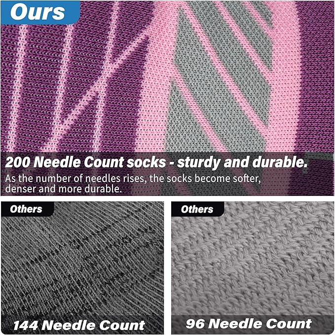 Hylaea No Show Running Athletic Anti-Blister Wicking Coolmax Socks, Seamless Anti-odor