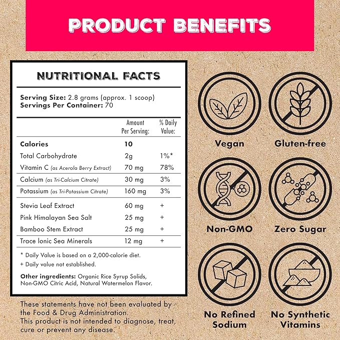 Superieur Electrolytes – Plant Based Electrolyte Supplement w/Sea Minerals for Hydration & Recovery – Keto Friendly, Non-GMO, Zero Sugar, Vegan Healthy Sports Drink Powder – Raspberry (70 Servings)