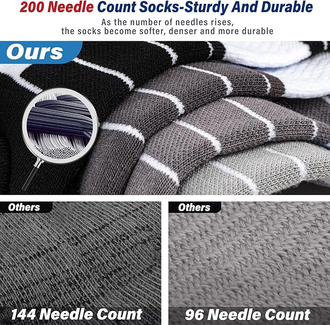 Hylaea Athletic Running Socks Cushion Padded Moisture Wicking Low Cut