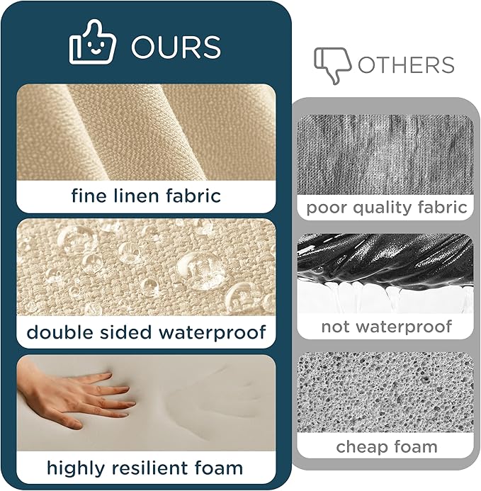 Codi Outdoor Bench Cushion for Patio Furniture 45x18x3 Inch – Linen Texture, Fade Resistant, Waterproof, Removable Cover, Comfortable High-Density Foam for Garden & Porch, Beige