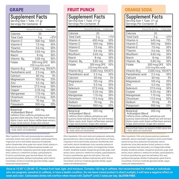 Zipfizz Energy Drink Mix, Electrolyte Hydration Powder with B12 and Multi Vitamin, Combo Pack (24 Pack)