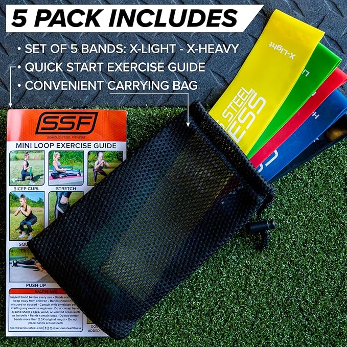 Serious Steel Fitness Mini Resistance Loop Bands | Rehab and Prehab Stretch Bands | 12" Exercise Workout Bands (Sets of 5 Pack and Sets of 10 Pack Trainer Options Available!)