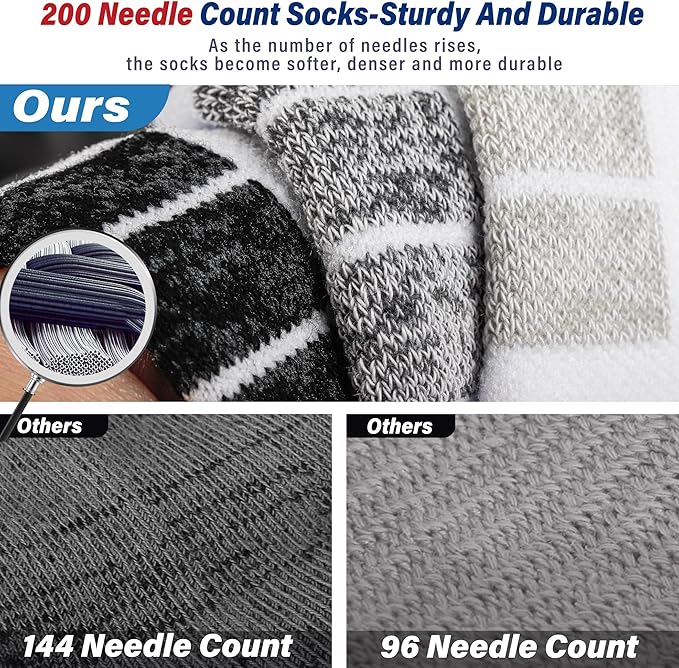 Hylaea Athletic Running Socks Cushion Padded Moisture Wicking Low Cut